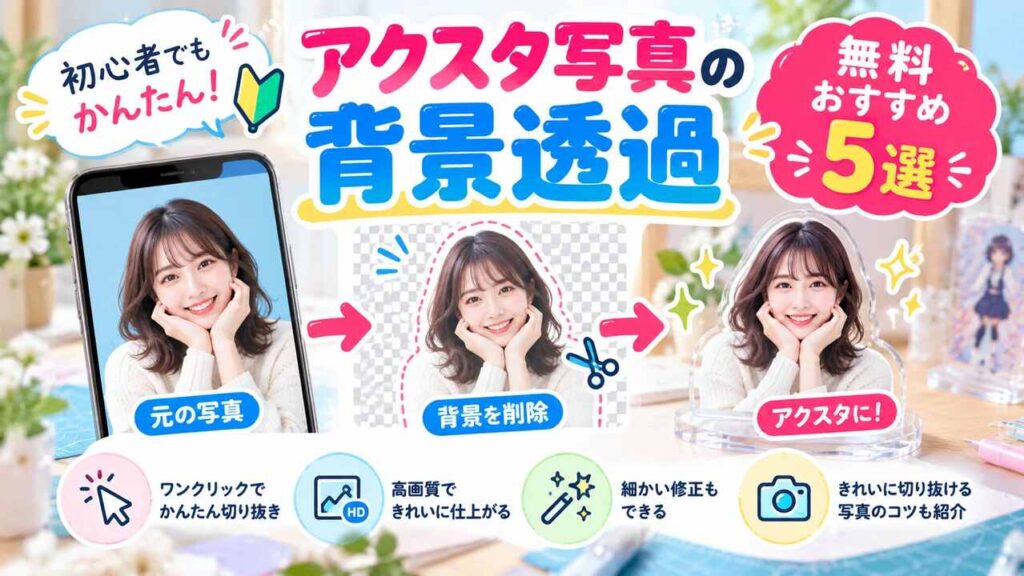 【無料】アクスタ写真の背景透過するためのおすすめサービス5選
