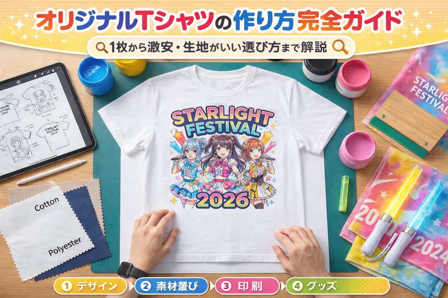 オリジナルTシャツの作り方完全ガイド｜1枚から激安・生地がいい選び方 
