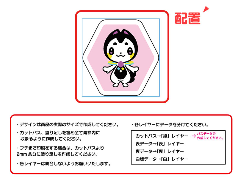 オリジナルデータをテンプレートデータの中に配置