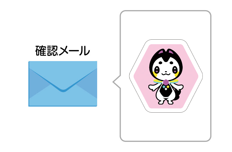 お申込み後、カットパスメールを確認する