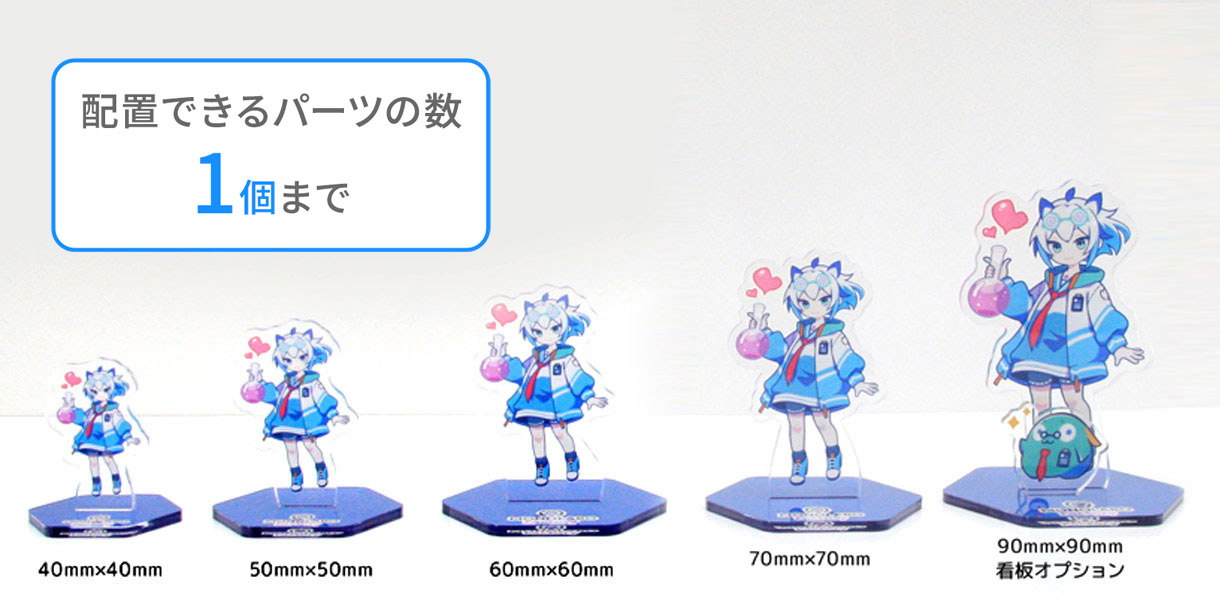 サイズ比較
