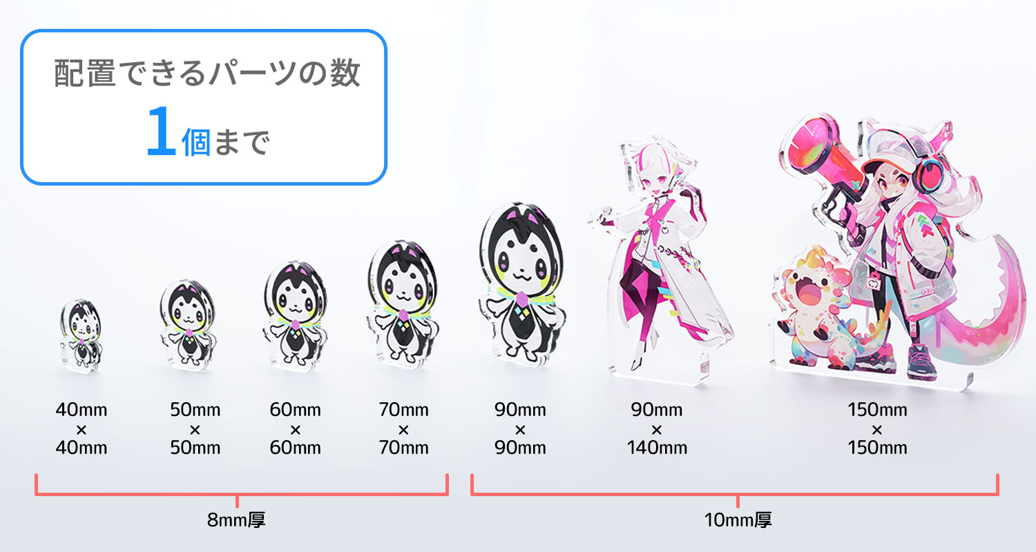 サイズ比較