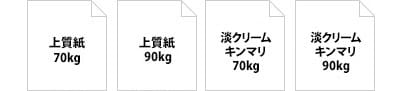 紙の種類