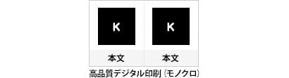印刷
