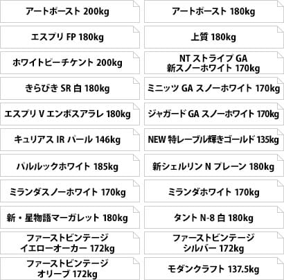 紙の種類