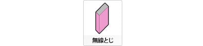 製本の形式