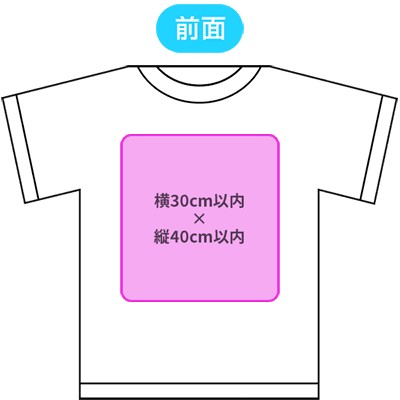 A-1.前面フル
