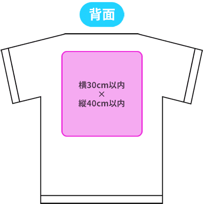 C-1.背面フル