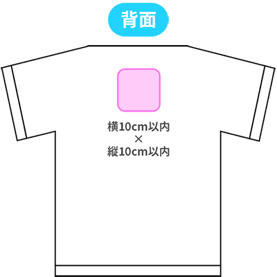 C-2.背面襟下