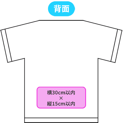 C-4.背面下横一