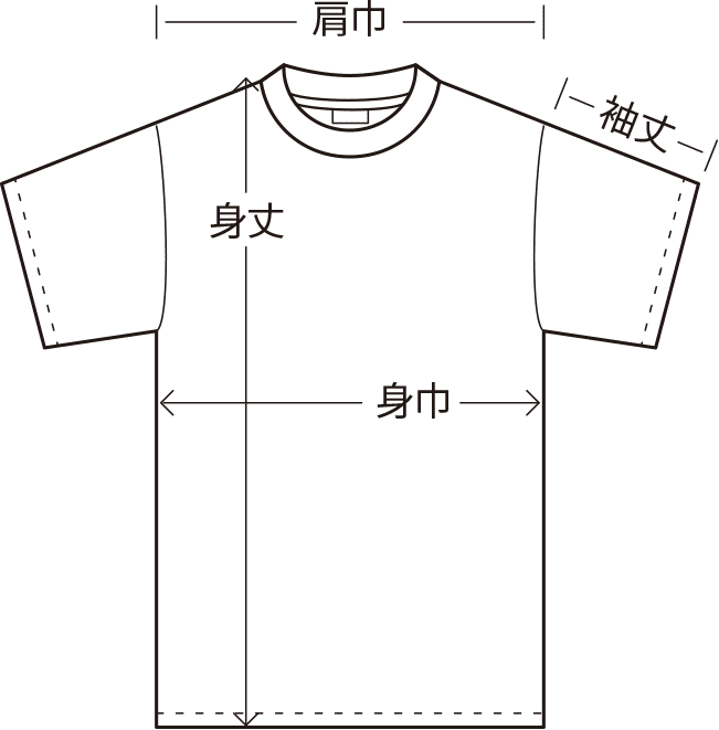 サイズ図