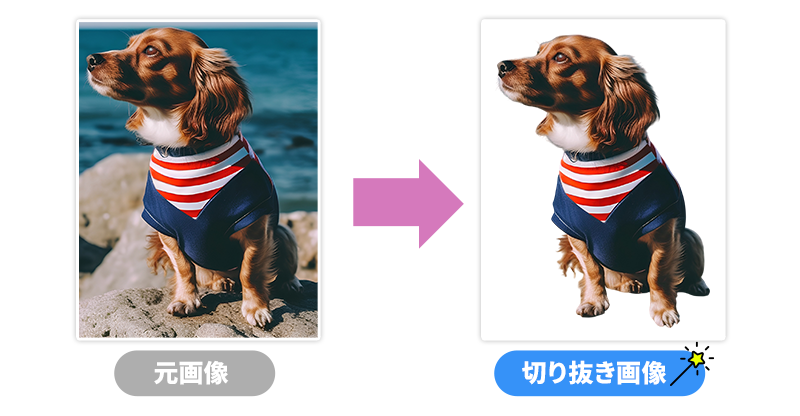 写真切り抜き