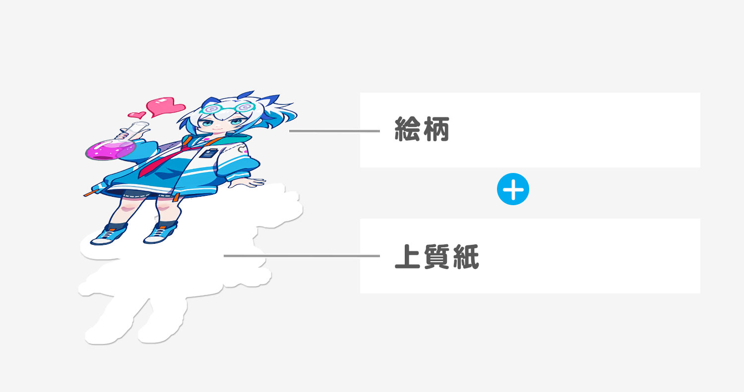 印刷仕様