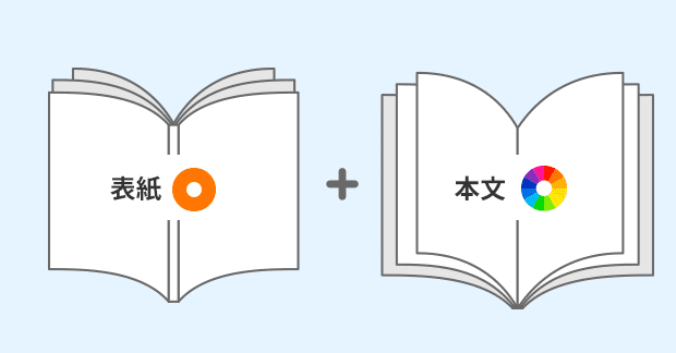 冊子印刷 きょうゆう出版オンデマンド