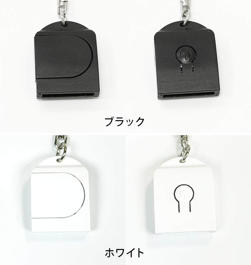 LEDユニット説明