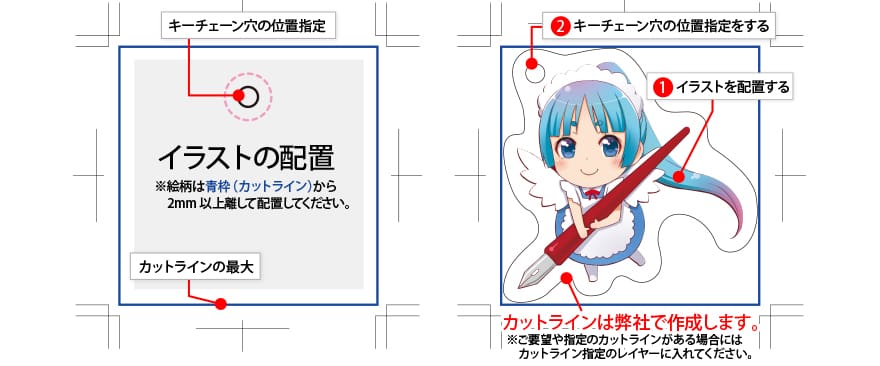 イラストの配置