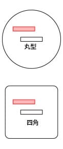 見本1