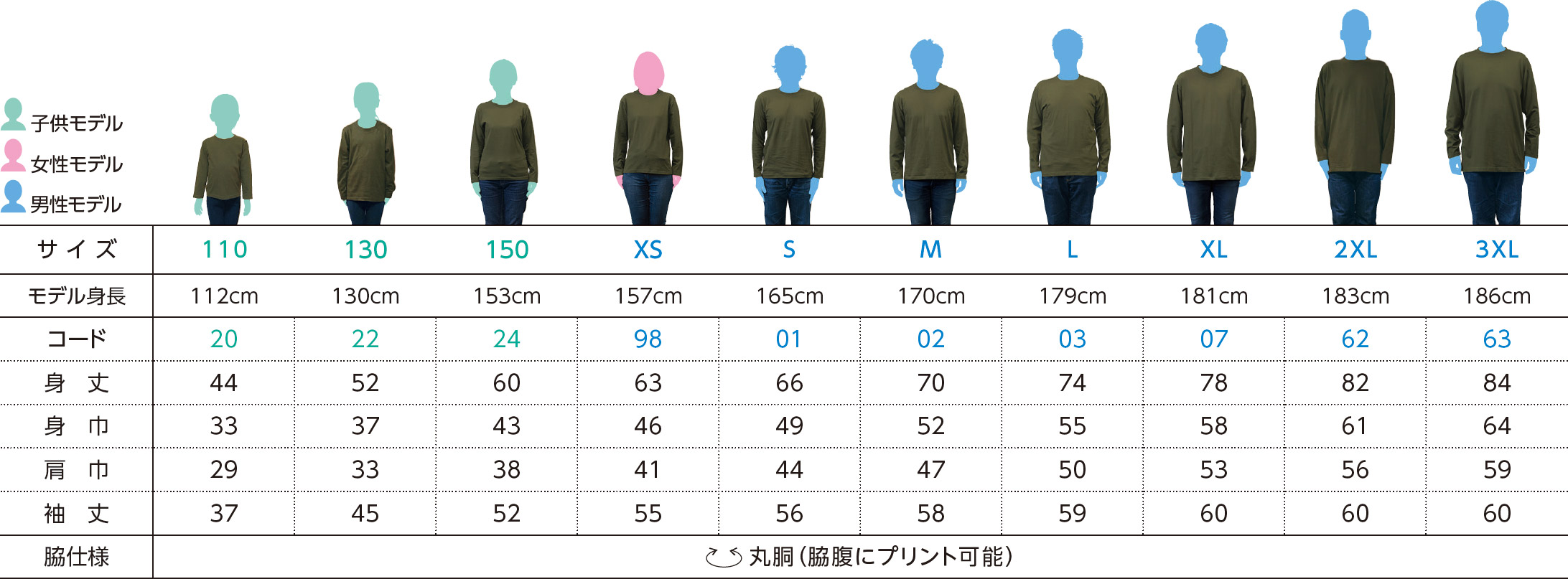 サイズ表