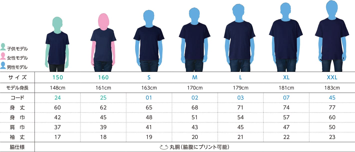 サイズ表