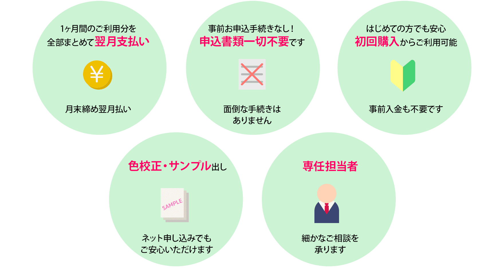 法人のお客様向けサービス