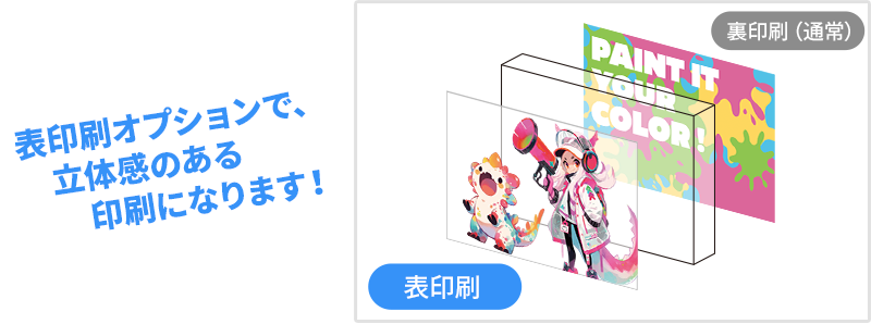 表印刷オプション