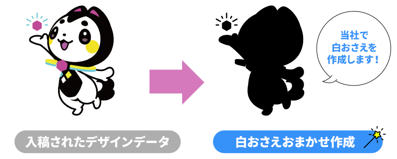 白おさえ