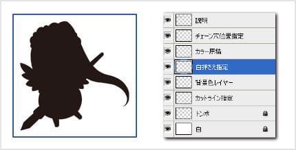 白押さえデータ作成